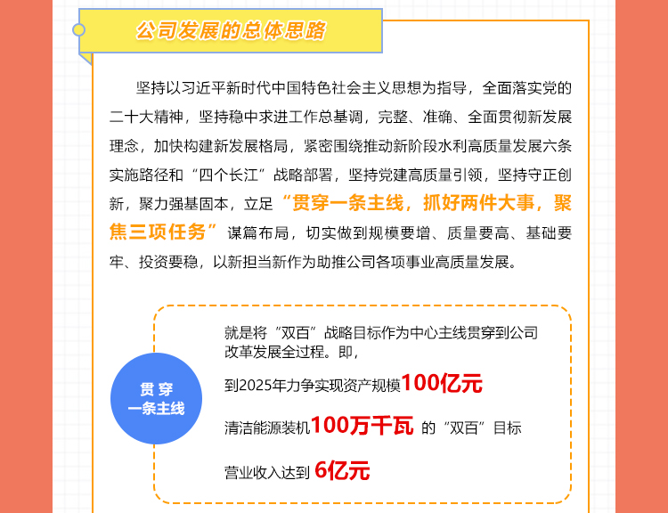 一圖讀懂董事長(zhǎng)講話
